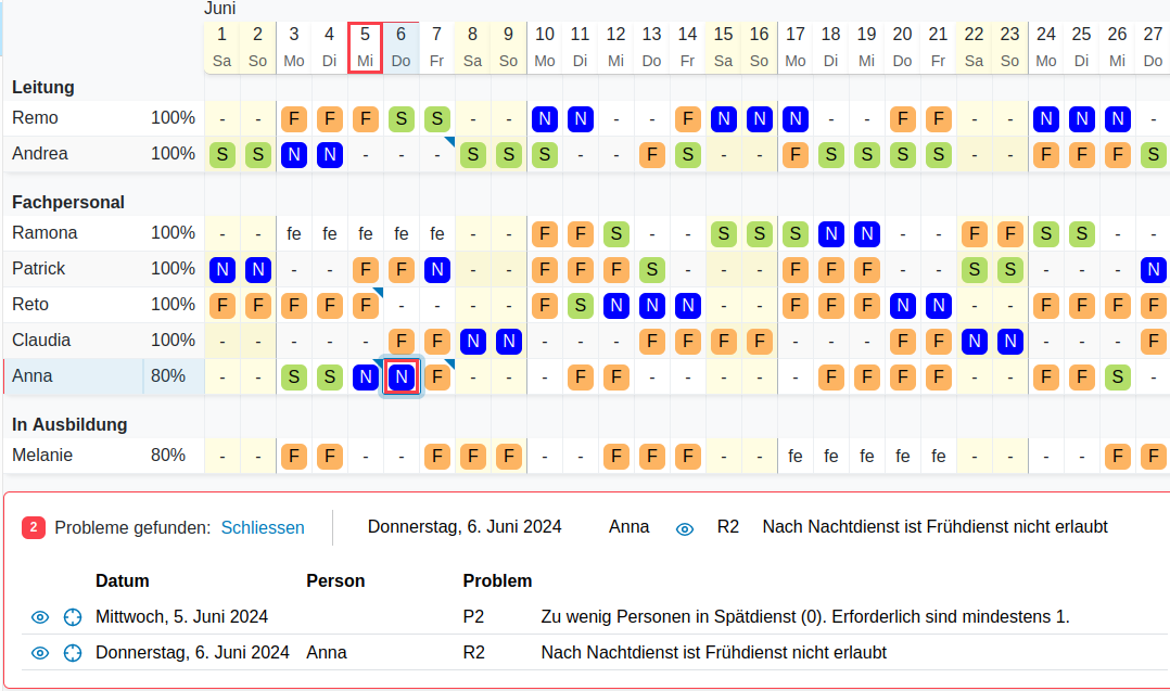 Screenshot Dienstplan Problemanalyse